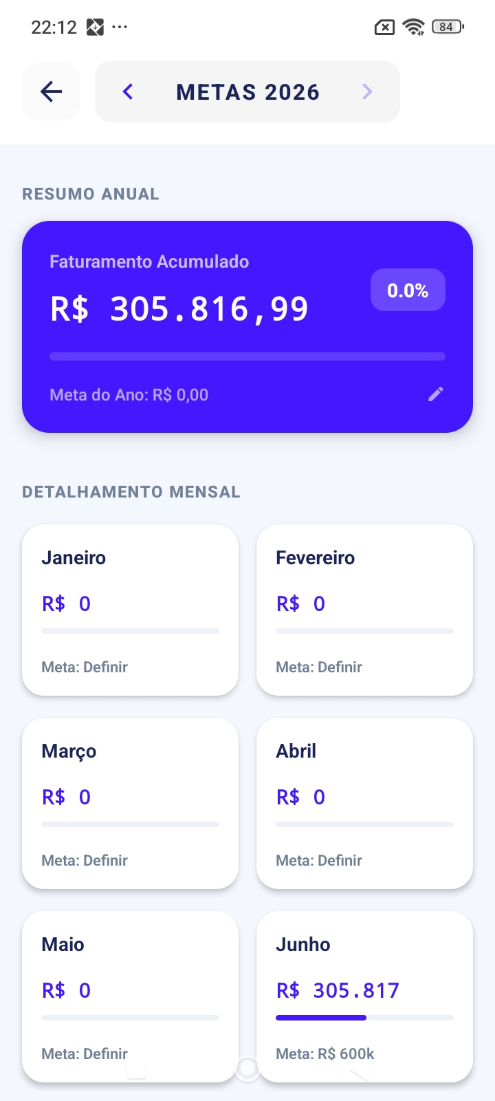 Tela do e-vendas: Metas