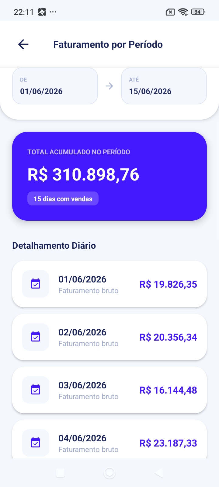 Tela do e-vendas: Faturamento por período